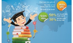 Hiện thực giấc mơ cùng gói cho vay du học của VietinBank